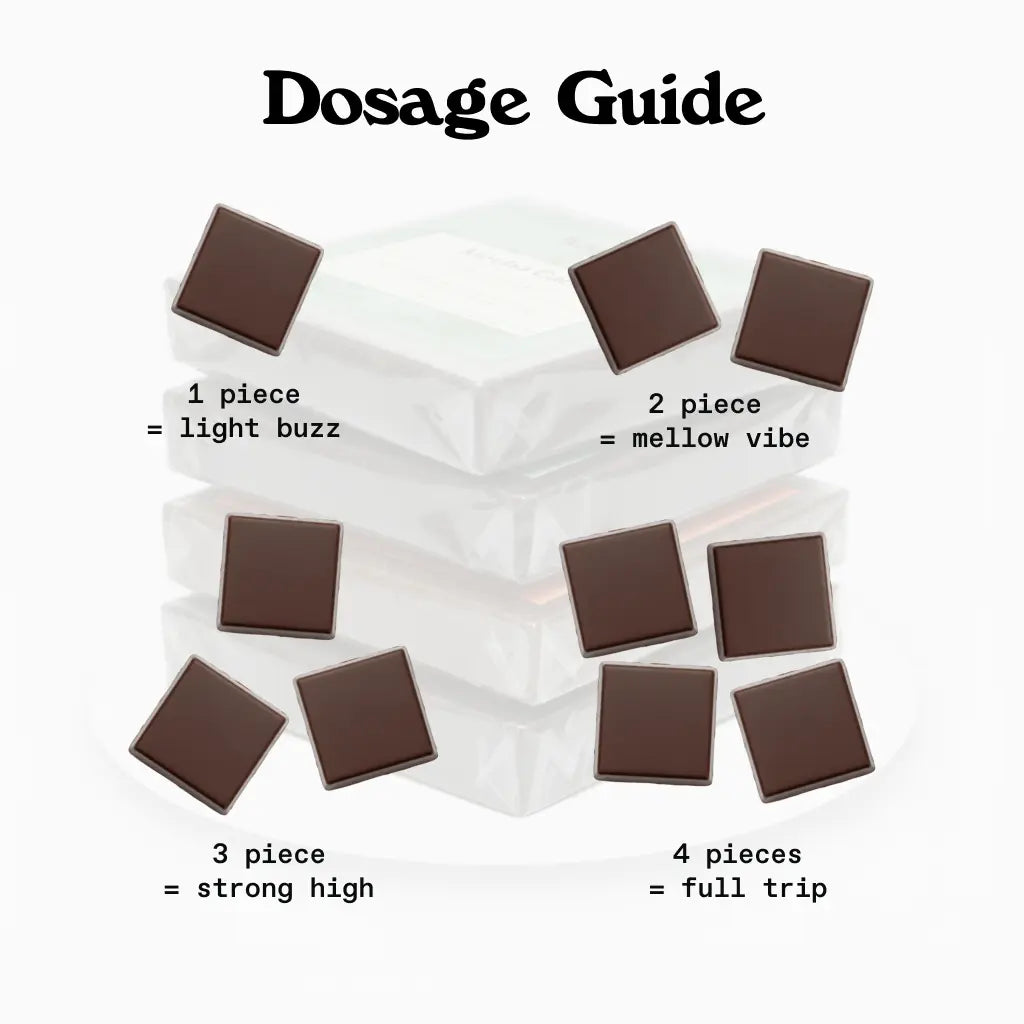 Sea salt Milk Chocolate fudge Hapy